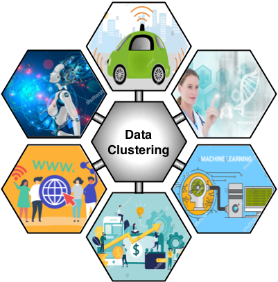large scale data clustering
